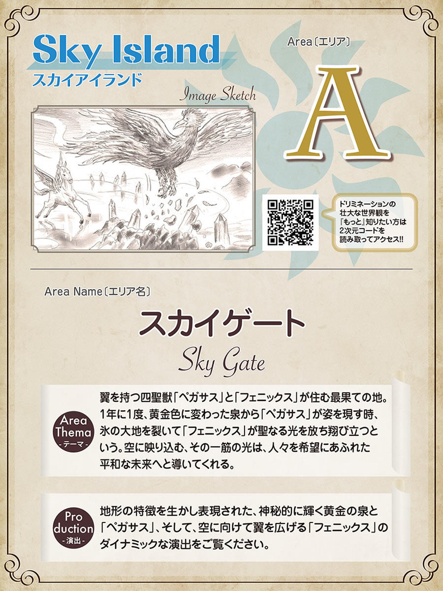 Aエリア　スカイゲート